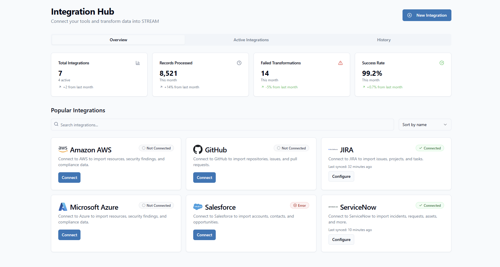 STREAM Integration Hub